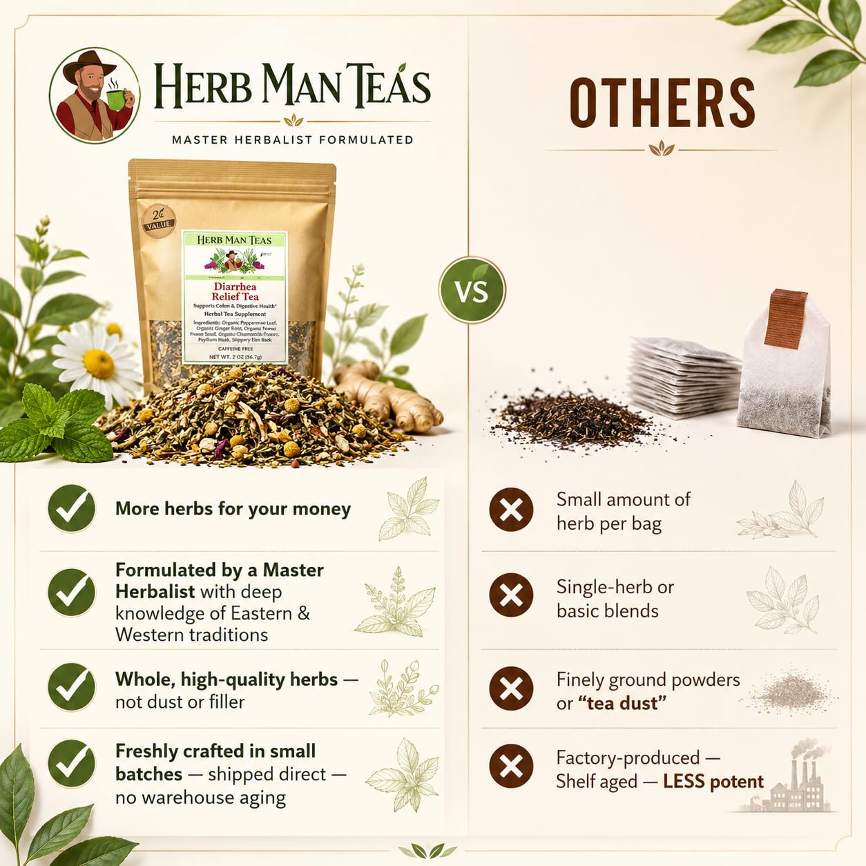 NERVE REPAIR TEA