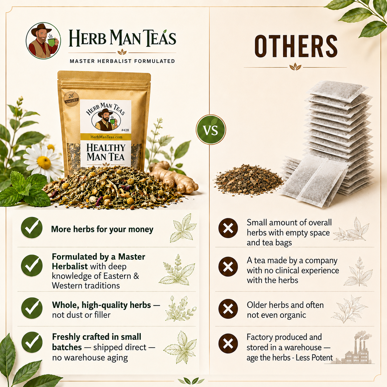 SLIMMING DETOX  TEA