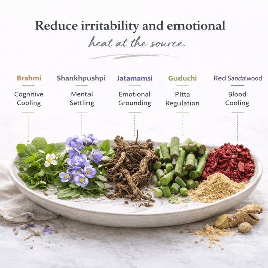 Calm and Cool Formula - Herb Man Teas