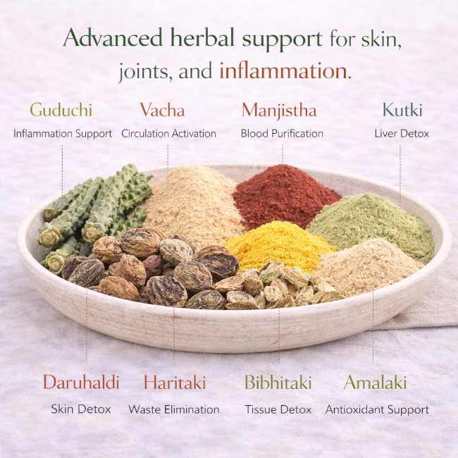 Blood, Kidney, Liver Detox Formula