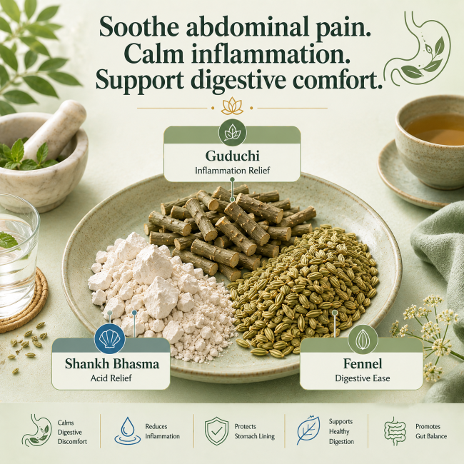 Abdominal Pain Formula