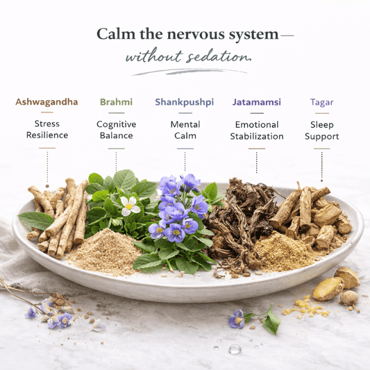 Calming Formula - Herb Man Teas