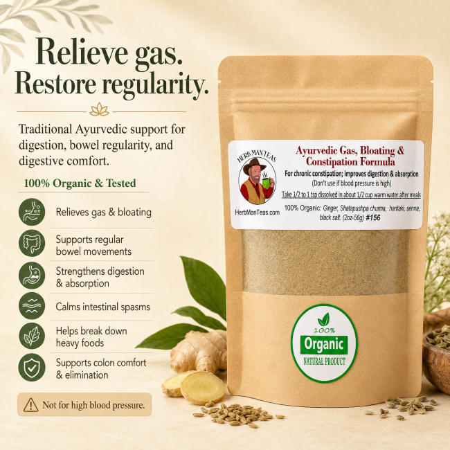 Gas, Bloating & Constipation Formula