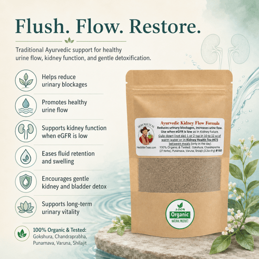 Kidney Flow Formula - Herb Man Teas