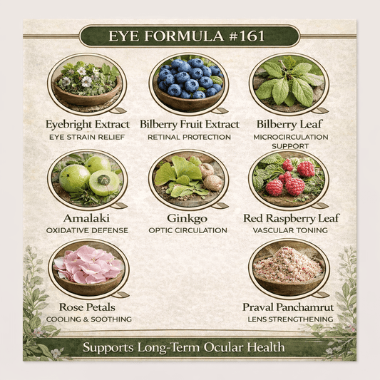Eye Formula - Herb Man Teas
