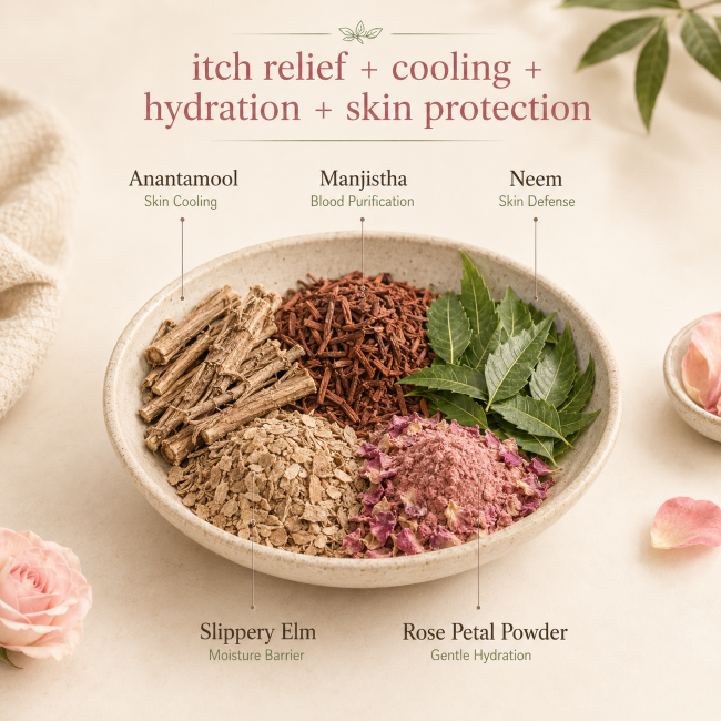 Soothing Skin Bath Powder
