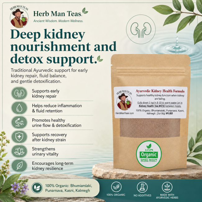 Kidney Health Formula