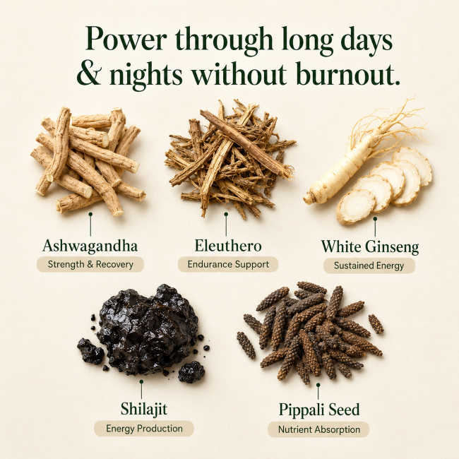 Super Energy Formula