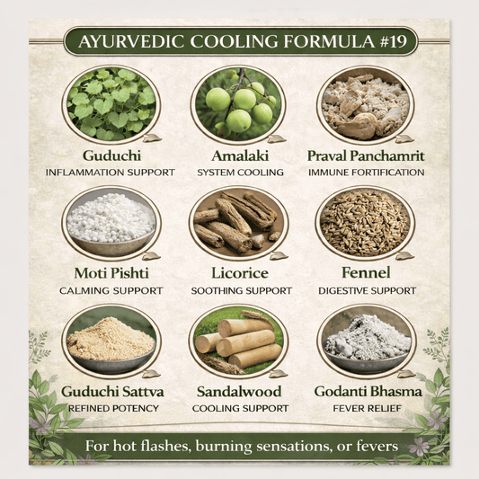 Cooling Formula - Herb Man Teas
