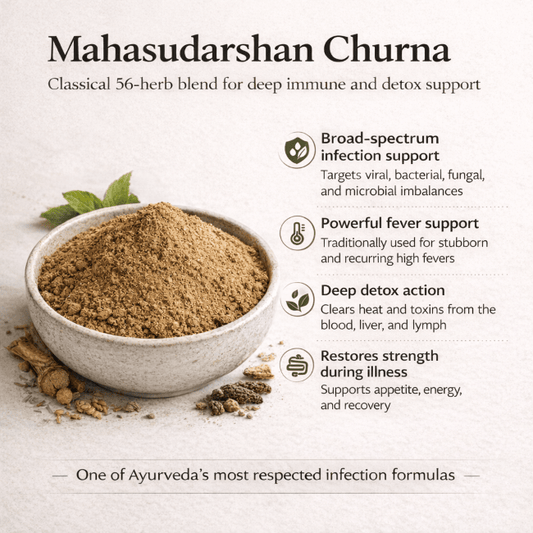 Infection Formula - Strong version - Herb Man Teas