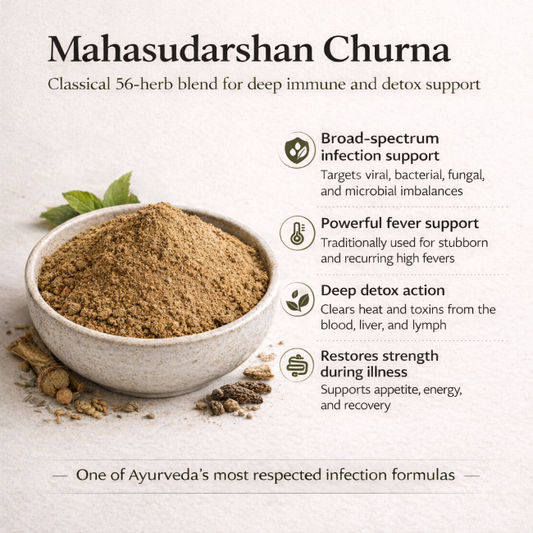 Infection Formula - Strong version