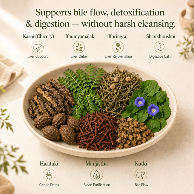 Liver Formula- Vata version