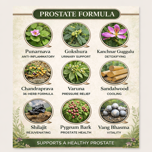 Prostate Formula