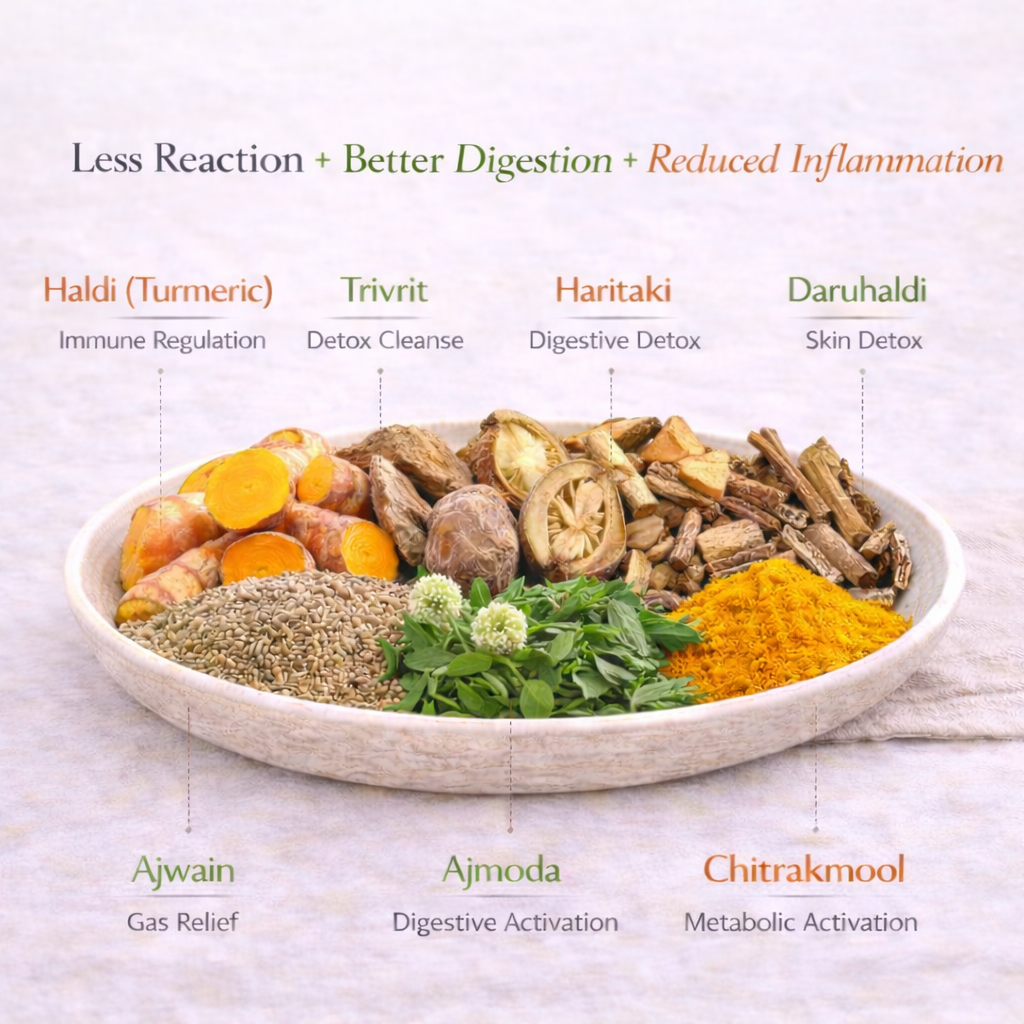FOOD ALLERGY FORMULA