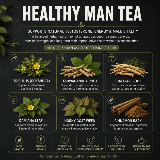 HEALTHY MAN TEA - Herb Man Teas