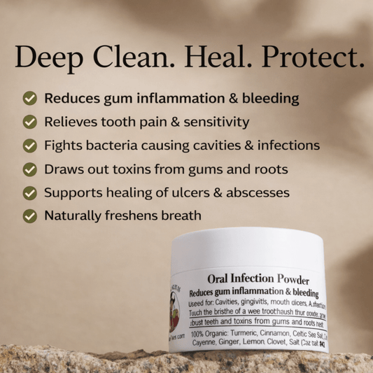 Oral Infection Powder - Herb Man Teas