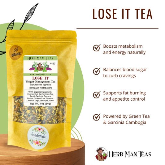 LOSE IT WEIGHT LOSS TEA