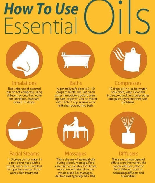Myrrh Essential Oil