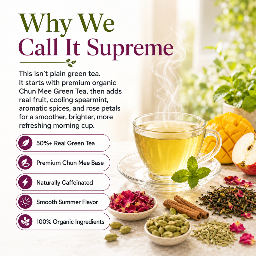 FRUITY GREEN TEA SUPREME