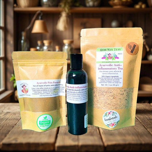 PAIN & INFLAMMATION PACKAGE