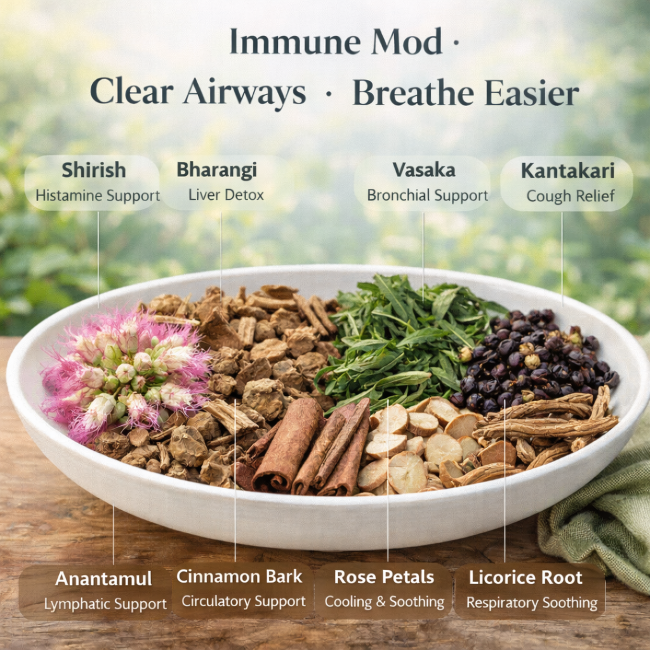 RESPIRATORY ALLERGY FORMULA