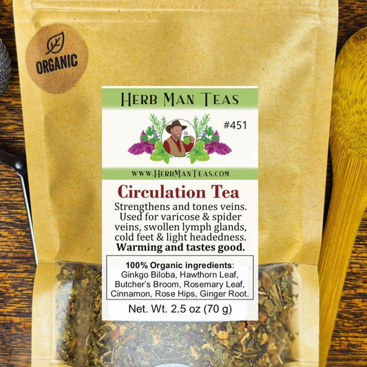 CIRCULATION TEA