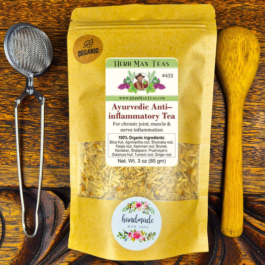 ANTI-INFLAMMATORY TEA