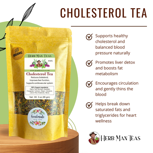 CHOLESTEROL LOWERING TEA