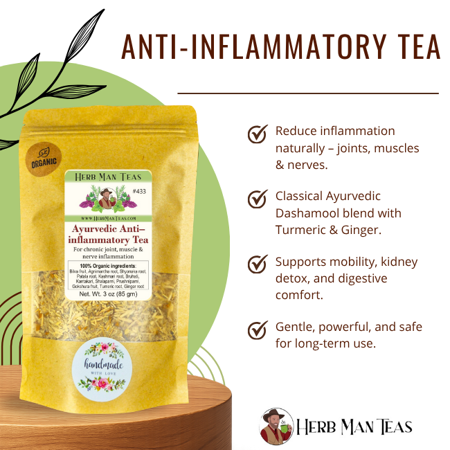 ANTI-INFLAMMATORY TEA
