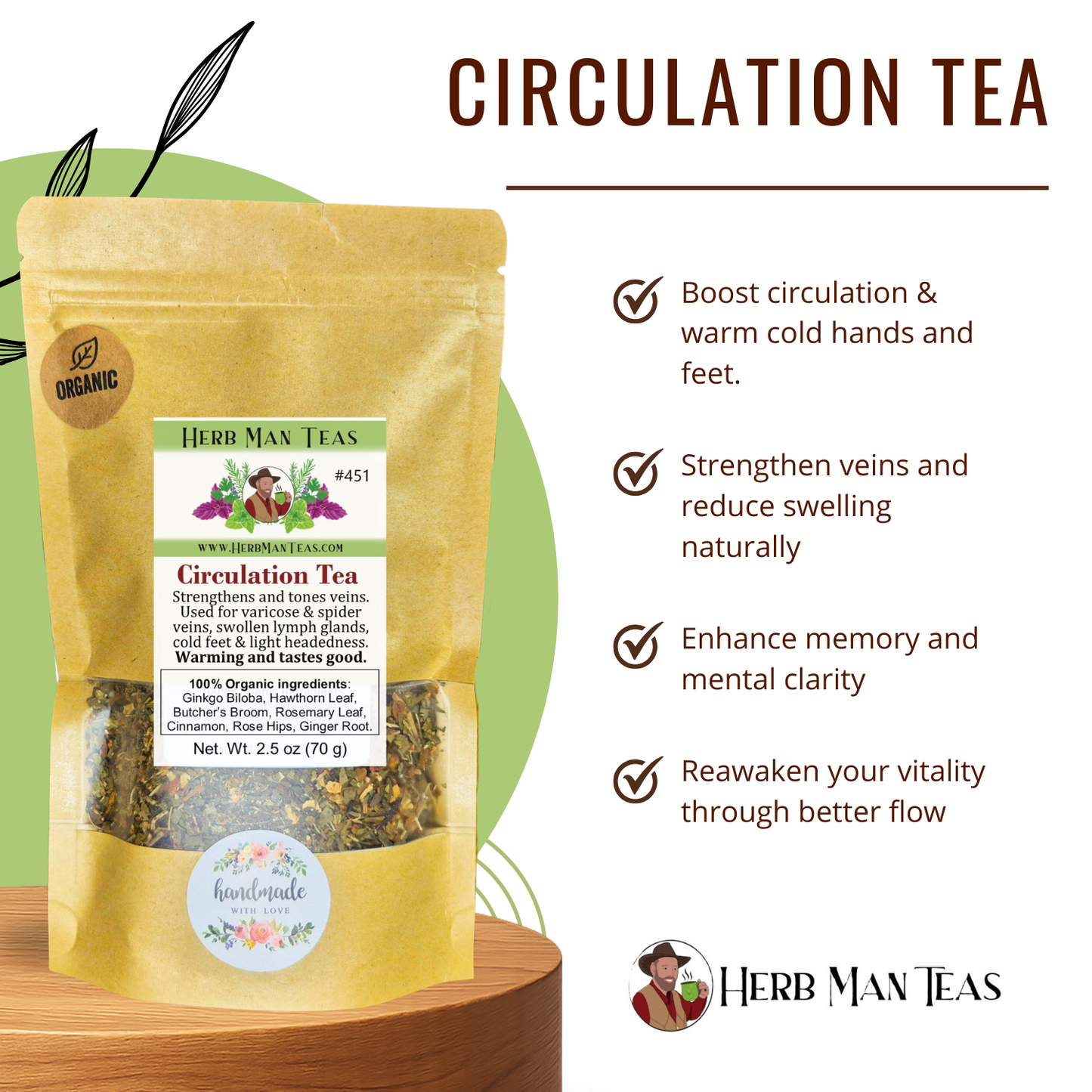 CIRCULATION TEA