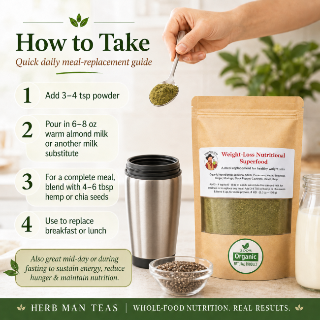 NUTRITIONAL SUPER FOOD POWDER - Kapha Balancing Version