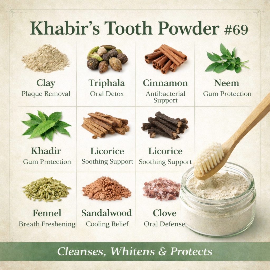 Khabir's Tooth Powder