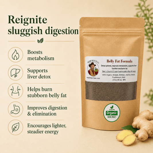 BELLY FAT FORMULA - Herb Man Teas