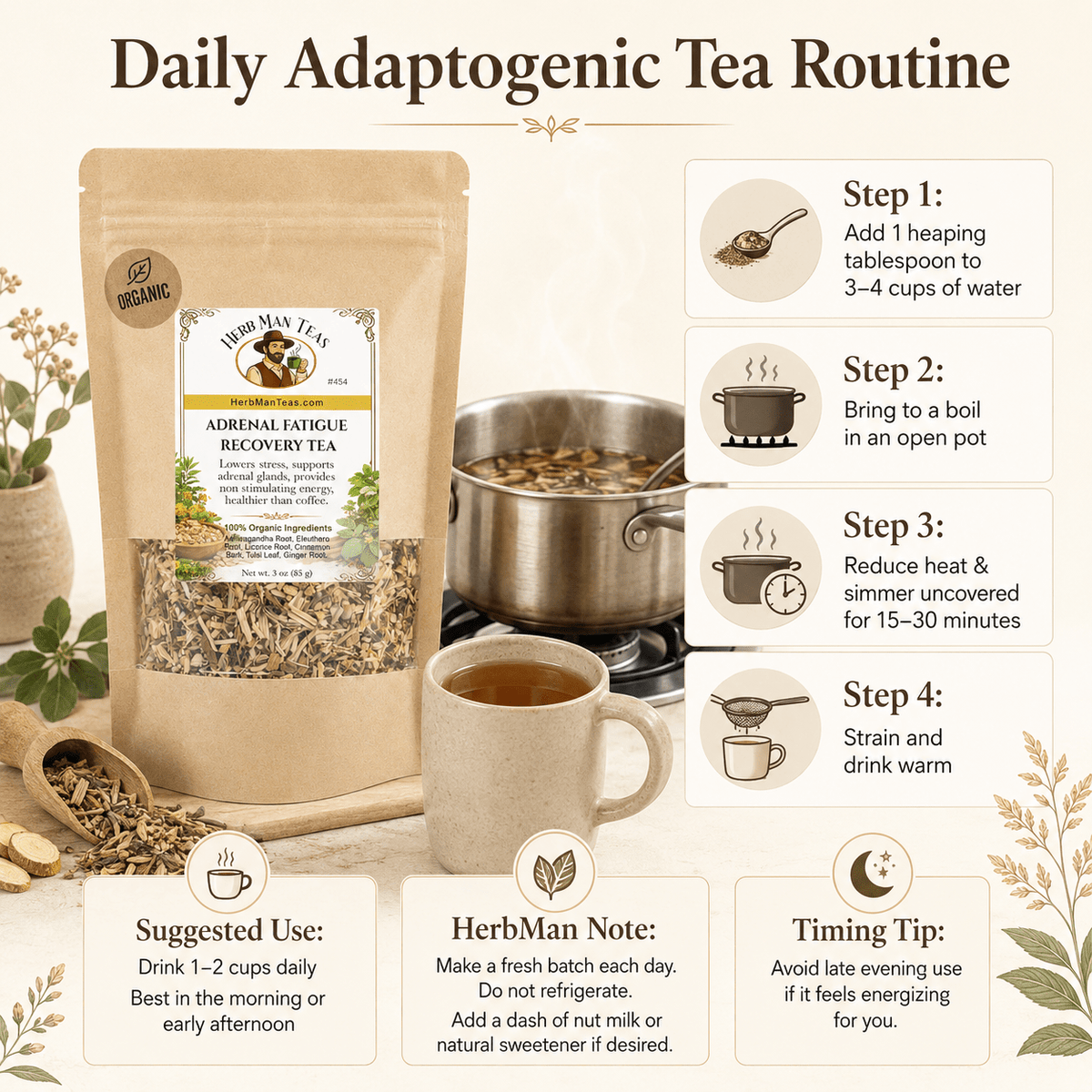 ADRENAL FATIGUE RECOVERY TEA - Herb Man Teas