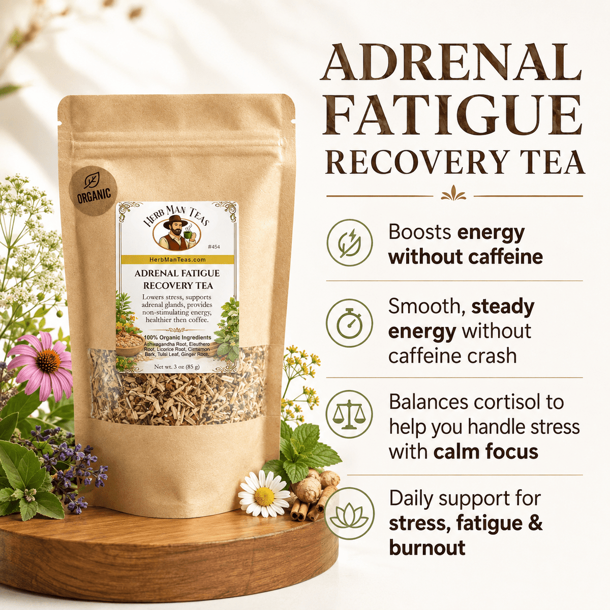 ADRENAL FATIGUE RECOVERY TEA - Herb Man Teas
