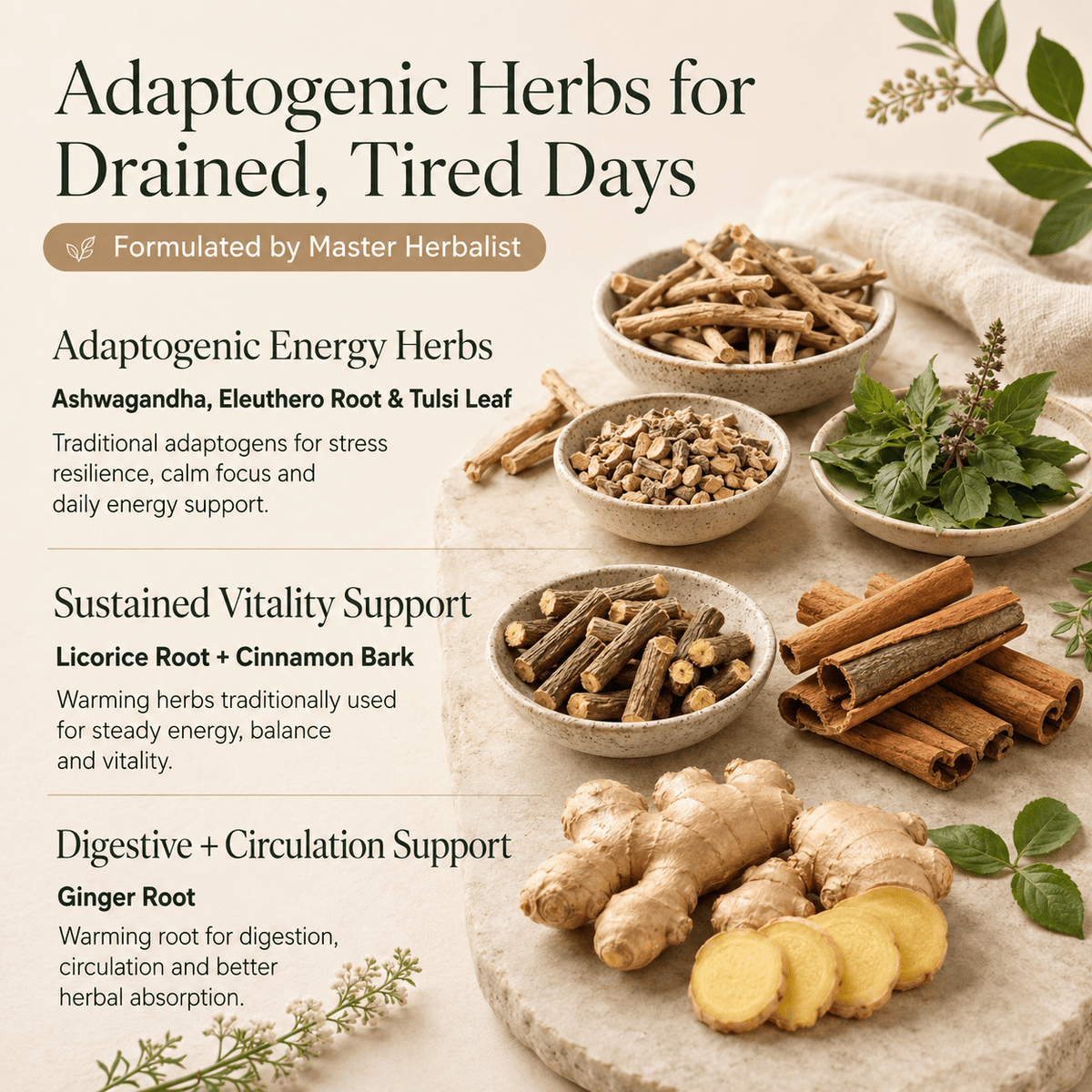 ADRENAL FATIGUE RECOVERY TEA - Herb Man Teas