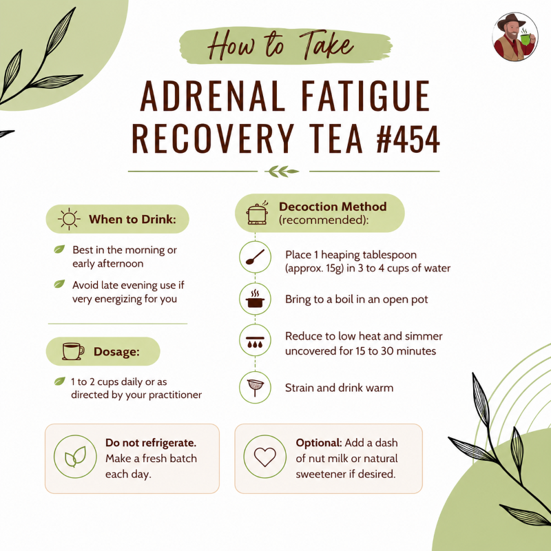 ADRENAL FATIGUE RECOVERY TEA