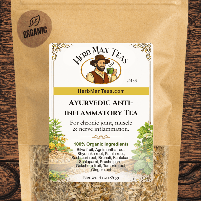 ANTI-INFLAMMATORY TEA - Herb Man Teas