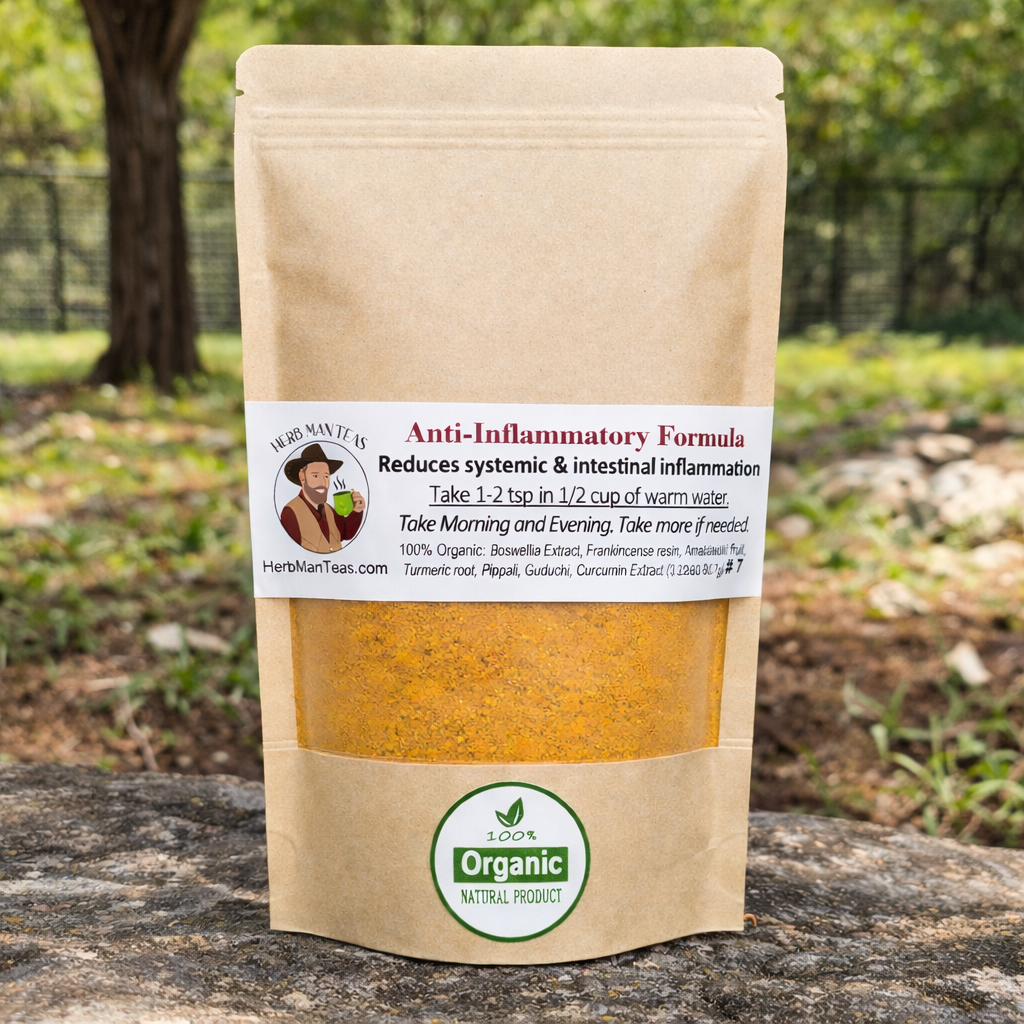 Anti-Inflammatory Formula