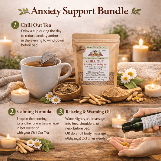 ANXIETY SUPPORT PACKAGE - Herb Man Teas