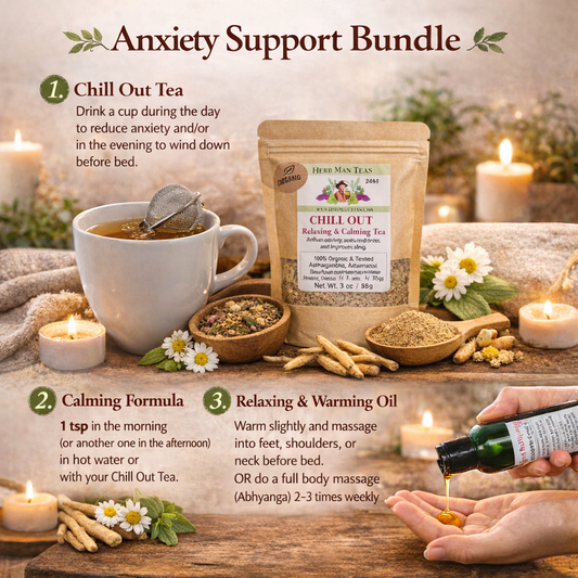ANXIETY SUPPORT PACKAGE