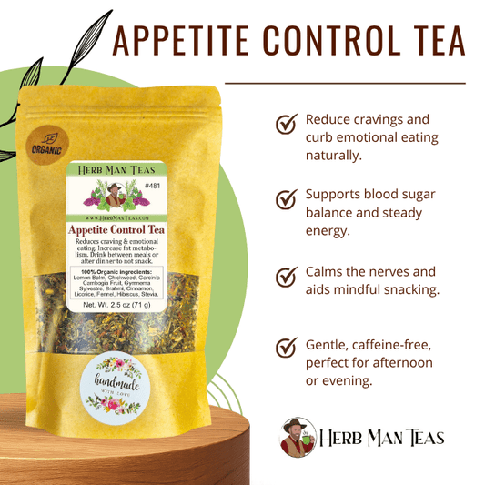 WEIGHT-LOSS PACKAGE - Herb Man Teas