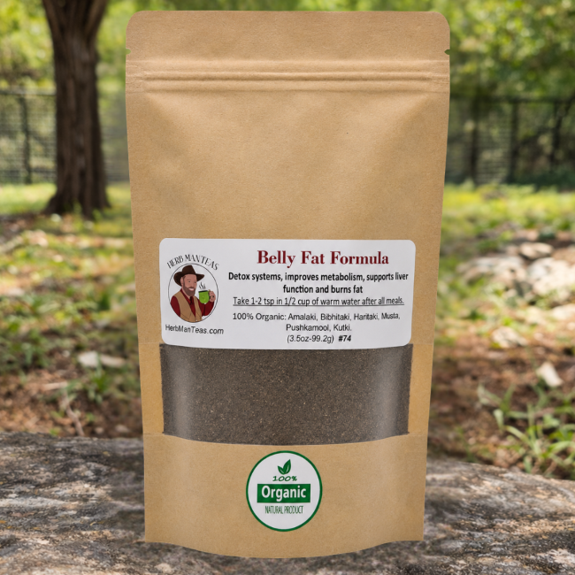 BELLY FAT FORMULA