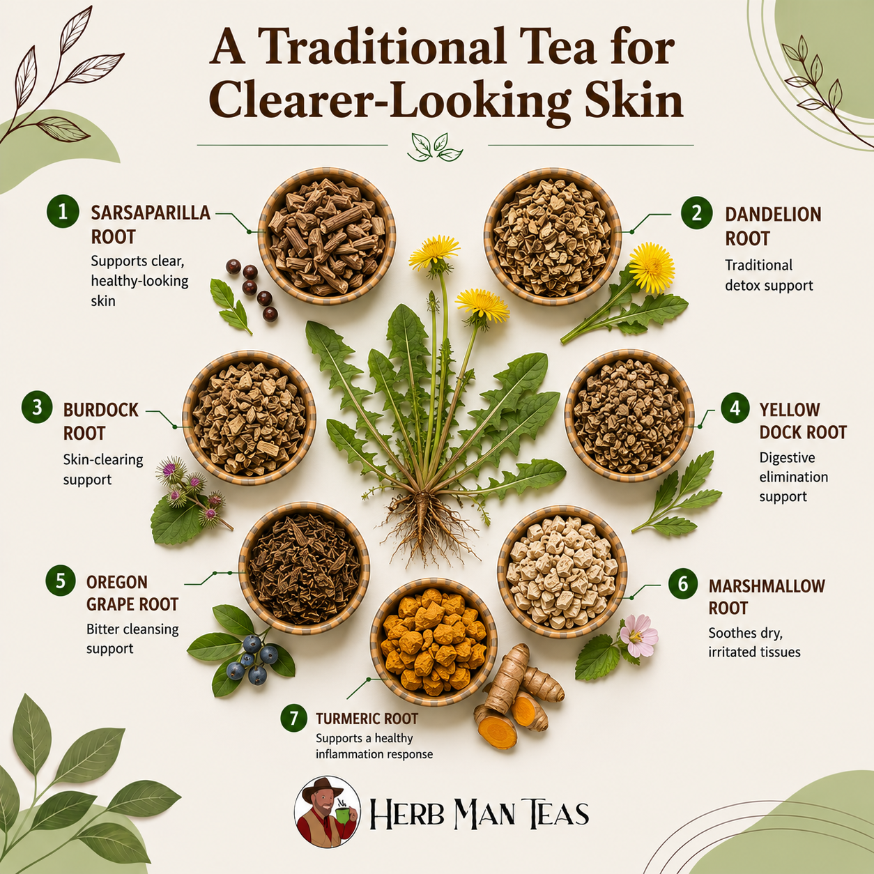 BLOOD DETOX TEA