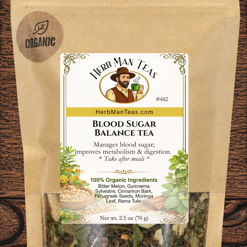 BLOOD SUGAR BALANCE TEA