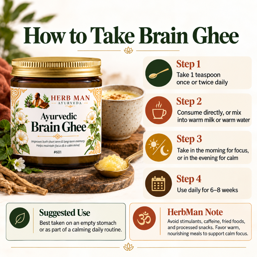BRAIN GHEE