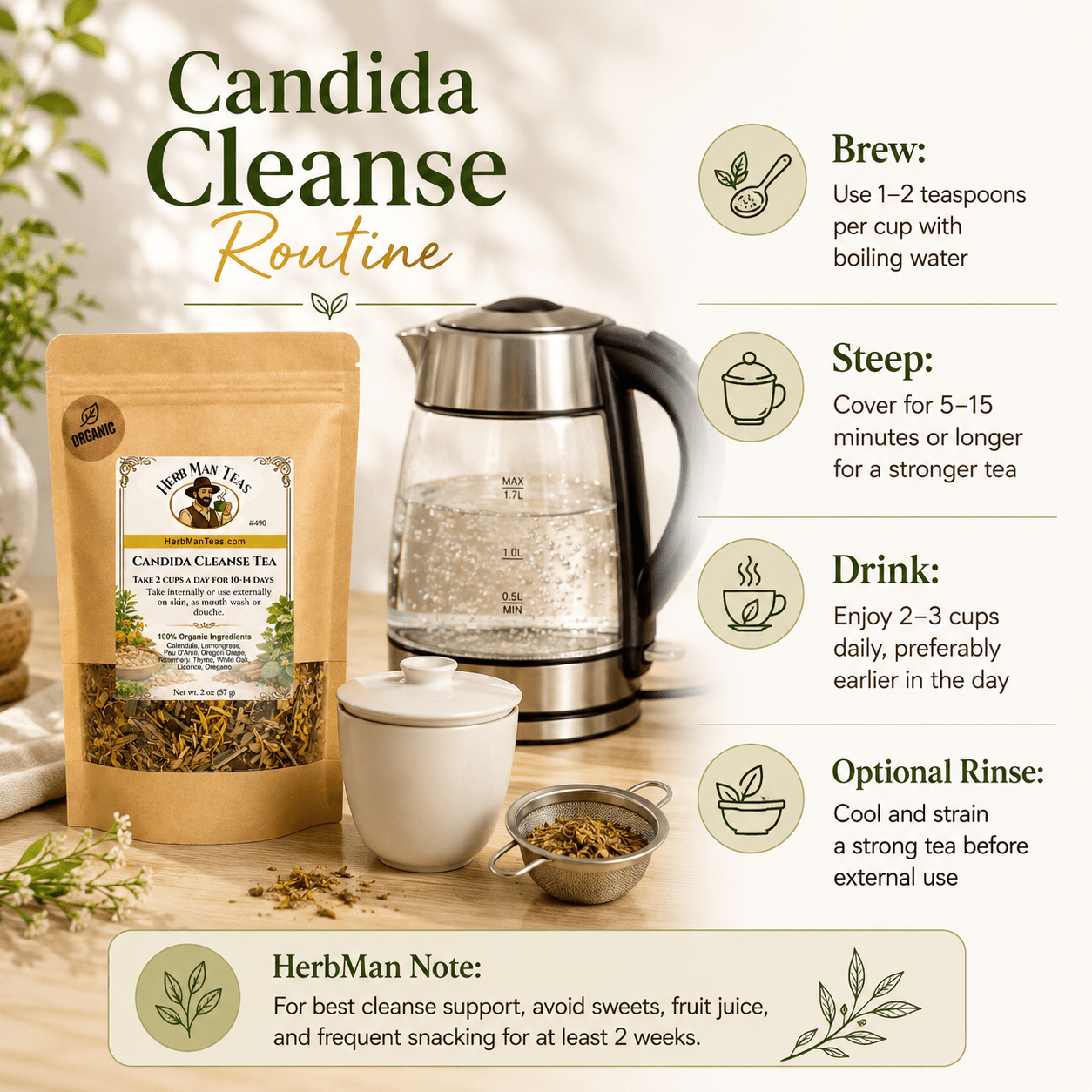 CANDIDA CLEANSE TEA - Herb Man Teas