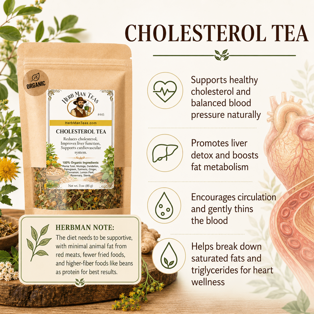 CHOLESTEROL LOWERING TEA - Herb Man Teas