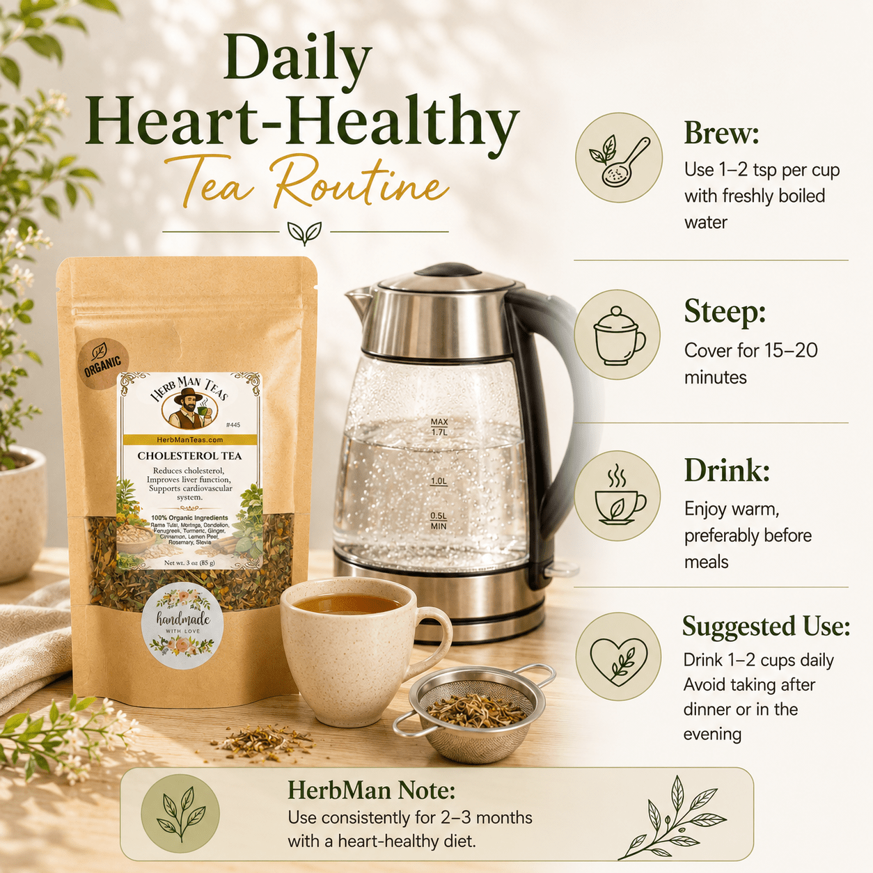 CHOLESTEROL LOWERING TEA - Herb Man Teas