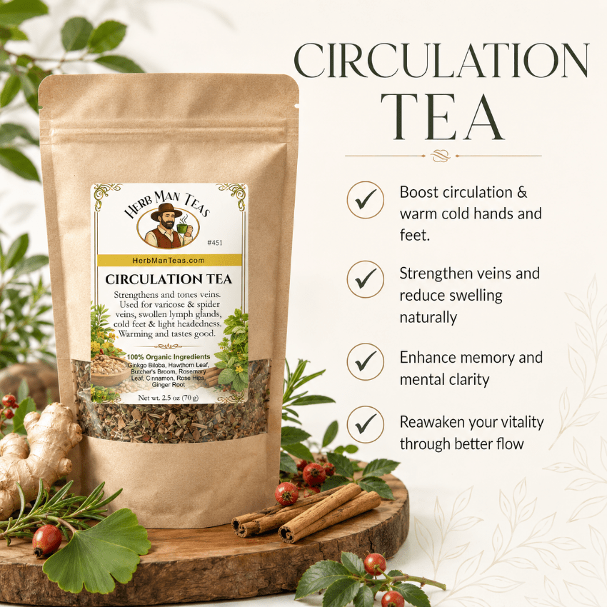 CIRCULATION TEA - Herb Man Teas